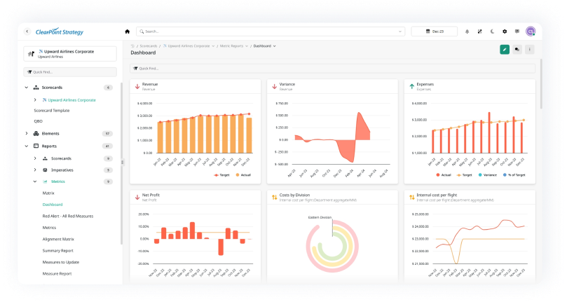 screenshot of ClearPoint Strategy